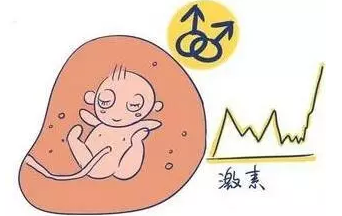 重慶送子鳥醫院