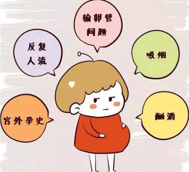 重慶送子鳥醫(yī)院