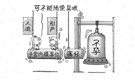 重慶送子鳥醫(yī)院